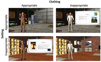 Do a pedagogical agent’s clothing and an animated video’s setting affect learning?